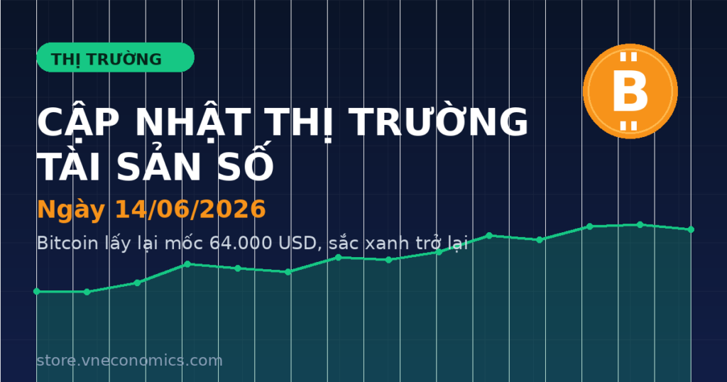 Banner cập nhật thị trường tài sản số ngày 14/6/2026